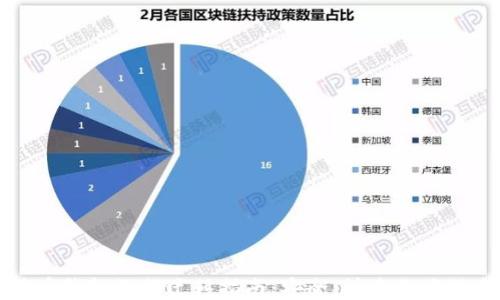 
比特币钱包数据迁移指南：安全、快速的迁移方法