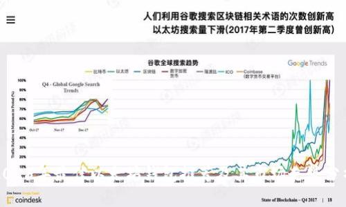 2023年最佳以太坊钱包推荐及其市场走势分析