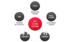 如何下载比特币钱包进行