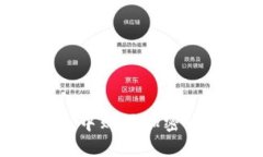 如何在TP钱包中购买加密币