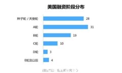 TP钱包更新无效的原因及解