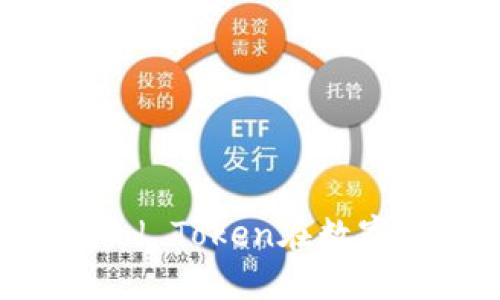 云钱包的未来：Cloud Token在数字资产管理中的崛起