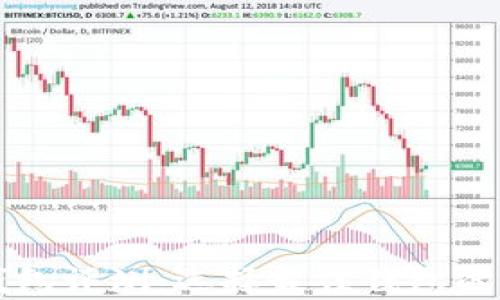 
以太坊钱包评测：选择最佳钱包的全面指南