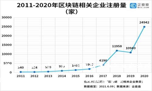 为了确保遵循你的要求,以下是一个关于“TP钱包代币怎么取消授权查询”的内容实例。
如何在TP钱包中取消代币授权查询:详细步骤与注意事项