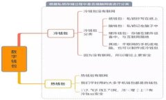 如何安全获取TP钱包私钥：