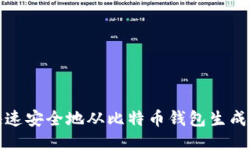  如何快速安全地从比特币钱包生成新地址？