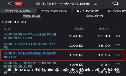 最全USDT钱包推荐：安全、快捷、用户好评