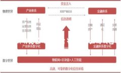 要更好地理解与回答您提