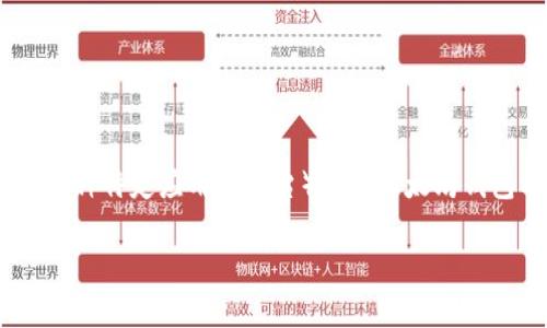 要更好地理解与回答您提出的问题，我们可以创建一个关于TP（可能指的是某种特定应用或平台）中的以太坊钱包及其通道的详细内容。以下是您请求的、关键词、内容主题大纲和相关问题。

以太坊钱包通道详解：TP平台中的优势与应用