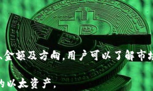 
 biaoti 以太坊官方钱包转账历史详解：记录、分析与 /biaoti 
 guanjianci 以太坊, 官方钱包, 转账历史, 区块链 /guanjianci 
```

### 内容主体大纲

1. **引言**
   - 以太坊简介
   - 以太坊官方钱包的重要性

2. **以太坊转账历史概述**
   - 转账历史的定义
   - 为什么转账历史重要

3. **以太坊官方钱包的基本功能**
   - 钱包创建与管理
   - 转账操作及其流程

4. **如何查看以太坊转账历史**
   - 在官方钱包中查看历史的方法
   - 区块浏览器的使用

5. **转账历史中的关键数据分析**
   - 交易哈希和交易时间
   - 交易金额和接收地址
   - 手续费及其影响

6. **转账历史的常见问题及解答**
   - 交易未确认原因
   - 如何处理错误转账
   - 余额与转账历史的关系

7. **你的以太坊转账体验**
   - 提高转账成功率的方法
   - 安全性提升建议

8. **结论**
   - 以太坊转账历史对用户及其交易的核心价值

---

## 引言

以太坊是一个开源的区块链平台，提供了智能合约的功能，并允许开发者构建去中心化的应用程序。作为其核心组成部分之一，以太坊官方钱包不仅是用户存储和管理以太币（ETH）的工具，同时也是跟踪交易活动和转账历史的重要载体。

在加密货币的世界中，转账历史能够反映出一个用户的交易行为与投资决策，深入了解这些信息有助于提升管理资产的能力以及后续的交易策略。

## 以太坊转账历史概述

### 转账历史的定义

以太坊转账历史指的是用户通过以太坊网络进行的所有交易记录。这些交易记录包括了发送方和接收方地址、转账金额、交易时间、交易状态以及手续费等信息。这些数据存在于以太坊区块链上，任何人都可以查询。

### 为什么转账历史重要

转账历史是了解用户交易行为的关键，它帮助我们分析资产的流动性和安全性。通过分析历史交易，用户可以识别出自己的投资模式，评估过去的决策是否成功。这对于策略调整、风险管理以及未来投资也具有重要的指导意义。

## 以太坊官方钱包的基本功能

### 钱包创建与管理

以太坊官方钱包的创建过程相对简单，用户需下载官方客户端并按照指引创建一个新钱包。这一过程需要设置钱包的安全密码，并确保私钥的安全。

### 转账操作及其流程

转账操作是用户使用以太坊钱包的基本功能之一。用户需输入接收方地址、转账金额，并选择合适的网络手续费。转账的完成时间与网络繁忙程度息息相关，通常交易确认时间较短，但在网络高峰期可能需要更长时间。

## 如何查看以太坊转账历史

### 在官方钱包中查看历史的方法

用户可以在以太坊官方钱包的界面中找到“交易记录”或“转账历史”选项，所有曾进行的交易都会在此列出。用户可以查看每笔交易的详细信息，并进行过滤查找。

### 区块浏览器的使用

区块浏览器是一个强大的工具，用户可以通过输入自己的钱包地址或者交易哈希在浏览器中查找历史交易信息。区块浏览器提供了交易确认状态、确认区块高度等详细数据，是分析转账历史的重要辅助工具。

## 转账历史中的关键数据分析

### 交易哈希和交易时间

交易哈希是每笔交易的唯一标识符，可以帮助用户追踪特定交易。交易时间则显示了交易被发布到区块链上的具体时间，通常情况下，时间的早晚直接影响交易的确认速度。

### 交易金额和接收地址

转账金额及接收地址是识别交易意图的重要指标。通过分析历史交易的接收地址，用户可以判断其资产的流向，并对潜在的投资机会进行评估。

### 手续费及其影响

手续费是以太坊网络中交易的成本，直接影响到交易的优先级。在网络繁忙时，用户可能需要支付更高的手续费以确保交易能够快速确认。分析历史交易的手续费使用情况，有助于用户未来的手续费支出。

## 转账历史的常见问题及解答

### 交易未确认原因

交易未确认可能是由于多种原因造成的，例如网络繁忙、手续费设置过低等。用户可首先检查其交易状态，如果长时间未确认，可以通过添加手续费进行加速。

### 如何处理错误转账

错误转账是加密货币交易中常见的问题，若转账发送到错误的地址，通常无法撤回。用户应在每次交易前仔细核对地址，同时可通过联系支持团队寻求帮助。

### 余额与转账历史的关系

转账历史与用户余额息息相关，了解历史交易数据有助于用户判断当前资金盈余或亏损情况。用户应定期复核自己的转账历史，以确保资产安全。

## 你的以太坊转账体验

### 提高转账成功率的方法

为了提高转账成功率，用户应合理设置手续费，并选择合适的交易时间。通常在网络负载低的时段进行交易能够获得更高的成功率。

### 安全性提升建议

用户应定期备份私钥，并使用硬件钱包或多重签名钱包提高安全性。此外，保持软件的更新以防止漏洞，也是保护资产的重要措施。

## 结论

以太坊转账历史不仅是用户管理资产的重要工具，同时也是分析市场与作出投资决策的基石。通过深入分析转账历史，用户可以提升其交易成功率与资产安全，进一步增强对以太坊生态的理解。

---

### 相关问题及详细介绍

#### 问题1：以太坊转账需要多久确认？

以太坊转账确认时间解析
以太坊网络的交易确认时间受多种因素影响，包括网络繁忙程度、手续费设定、交易大小等。在大多数情况下，以太坊的交易确认时间在几秒至几分钟之间。如果用户设定的手续费过低，可能会导致交易确认时间的延长...

#### 问题2：以太坊转账是否可以撤回？

以太坊转账的不可逆特性
在以太坊网络上进行的转账一旦确认便无法撤回。这是由于区块链技术的设计特性，一旦交易被记录在区块链上，任何人都无法对其进行更改。因此，用户在发送ETH之前需仔细核对接收地址...

#### 问题3：如何解决转账过程中的错误？

处理以太坊转账错误的步骤
如果在以太坊转账过程中出现错误，例如输入错误的地址或者金额，用户可以采取以下步骤来解决问题。首先，确认交易状态，若交易未被确认，可以尝试增加手续费进行加速。如果交易已被确认，用户可能需要通过别的方式与接收方沟通...

#### 问题4：如何提高以太坊转账的安全性？

提高以太坊转账安全性的建议
为提高以太坊转账的安全性，用户应采取多重安全措施。这包括定期更新钱包软件、使用硬件钱包进行大额转账、备份私钥、开启双因素认证等。同时，用户在进行交易时不要轻易向他人透露私人信息...

#### 问题5：在网络拥堵时如何处理转账？

网络拥堵时的转账处理技巧
在以太坊网络拥堵时，用户可通过调整手续费来提高交易确认的速度。选择高于当前推荐手续费的金额，可提高被矿工优先处理的机会。此外，避开网络高峰期，在闲暇时段发起转账也是有效方案...

#### 问题6：以太坊转账历史如何影响资产管理？

转账历史对资产管理的影响
以太坊转账历史不仅记录过去的交易行为，还能为资产管理提供有力的数据支持。通过分析交易的频率、金额及方向，用户可以了解市场趋势，把握投资时机。此外，定期复查转账历史也有助于识别潜在的风险...

以上大纲及详细介绍将深入探讨以太坊官方钱包转账历史的重要性及应用，帮助用户更好地管理自己的以太资产。