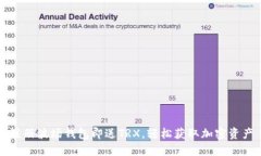 注册波场钱包即送TRX，轻