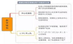提示: 由于你的请求涉及到