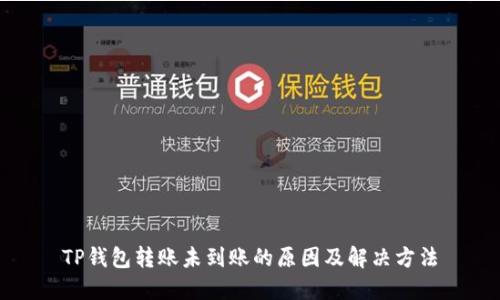 TP钱包转账未到账的原因及解决方法