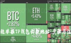 如何有效举报TP钱包收款地