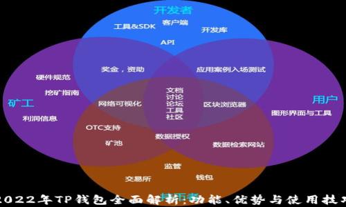 
2022年TP钱包全面解析：功能、优势与使用技巧