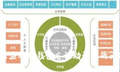如何应对TP钱包忘记助记词