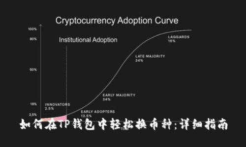 如何在TP钱包中轻松换币种：详细指南