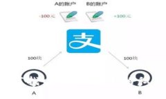 如何找回TP钱包中的私钥？