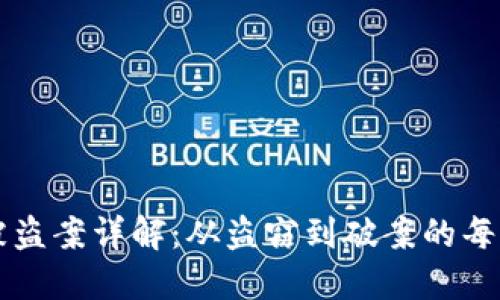 TP钱包被盗案详解：从盗窃到破案的每一个环节