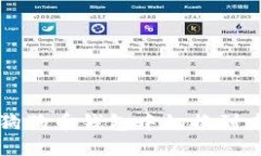 如何在狗狗币钱包中切换
