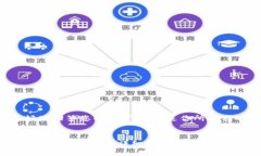 为了更好地回答您的需求