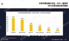 t p钱包的功能是什么
