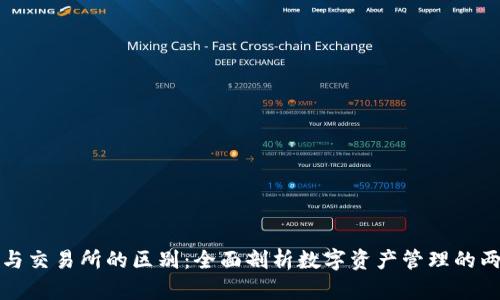 TP钱包与交易所的区别：全面剖析数字资产管理的两种方式