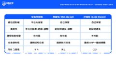 如何在以太坊钱包中添加