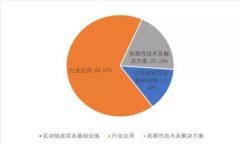 TP钱包以太坊买币靠谱吗？