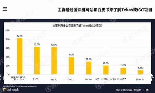 全面解析 WeToken 钱包：安全、便捷的数字资产管理利器
