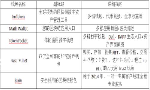 Tp钱包兑换失败的原因及解决方案