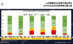 如何在TP钱包中创建BNB钱包