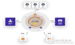 以太坊电子钱包选择指南