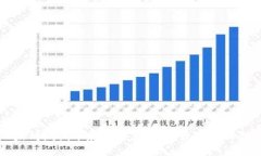标题  以太坊测试币存放推