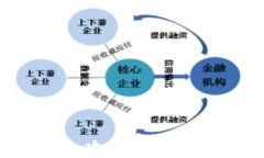 tp观察钱包创建全攻略：简