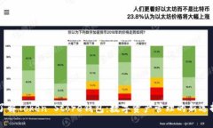 了解Token Store钱包：数字资