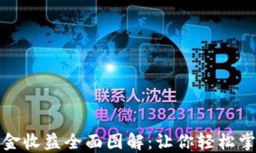 
TP钱包流动池资金收益全面图解：让你轻松掌握资金增值技巧