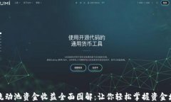 TP钱包流动池资金收益全面