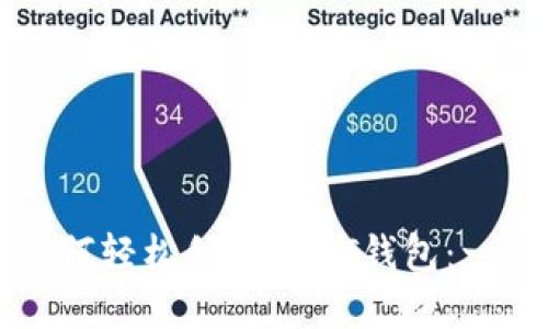 Title: 如何轻松创建USDT钱包：一步步指南