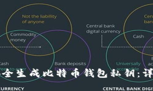 如何安全生成比特币钱包私钥：详细指南