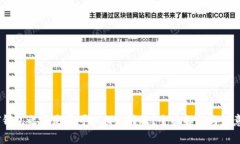 USDT钱包之间是否可以相互