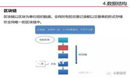 如何下载安装PI钱包官方APP：详细指南与常见问题解答
