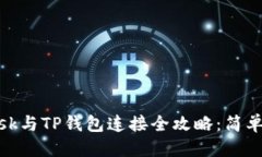 标题Metamask与TP钱包连接全