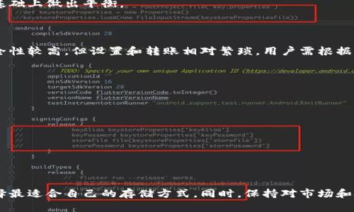 狗狗币存在哪个钱包里？教你选择最安全的数字货币钱包

狗狗币, 数字货币钱包, 钱包安全, 加密货币/guanjianci

## 内容主体大纲

1. **引言**
   - 简介狗狗币及其发展历史
   - 钱包的重要性

2. **什么是数字货币钱包**
   - 定义数字货币钱包
   - 钱包的类型：热钱包与冷钱包

3. **狗狗币的存储方式**
   - 推荐几个热门的狗狗币钱包
     - 官方钱包
     - 交易所钱包
     - 移动端钱包
     - 硬件钱包
   - 各钱包的优缺点分析

4. **如何选择一个安全的狗狗币钱包**
   - 安全性考量
   - 用户体验
   - 备份与恢复

5. **如何将狗狗币存入钱包**
   - 创建钱包的步骤
   - 转账操作说明
   - 注意事项

6. **狗狗币钱包常见问题解答**
   - 钱包资金丢失怎么处理？
   - 如何备份狗狗币钱包？
   - 收费问题：狗狗币转账费如何计算？
   - 热钱包和冷钱包的安全性分析
   - 钱包更新的重要性
   - 钱包被攻击后该如何恢复？

7. **结论**
   - 总结狗狗币存储的重要性
   - 鼓励谨慎选择钱包

---

## 内容详细介绍

### 引言

狗狗币（Dogecoin）最初是以满足网络文化和娱乐的需求而被创建的数字货币。虽然它的起源相对轻松幽默，但随着时间推移，狗狗币逐渐在加密货币市场上崭露头角，吸引了大量投资者和使用者。在参与狗狗币交易和转账的过程中，用户对钱包的选择显得尤为重要。这不仅影响到资产的安全性，还影响到整个交易体验。

### 什么是数字货币钱包

#### 定义数字货币钱包

数字货币钱包是一个软件或硬件工具，允许用户存储、发送和接收加密货币。在数字资产的世界中，钱包不仅设计用于存储数字货币，还管理与区块链网络的互动。每一个钱包都有一个唯一的公钥和私钥，用于保证用户资产的安全。

#### 钱包的类型：热钱包与冷钱包

在数字货币的世界中，钱包主要分为两种：热钱包和冷钱包。热钱包是连接到互联网的，这使得其兑换和交易相对方便，但同时安全性稍显不足。相比之下，冷钱包是离线存储资产的方式，让用户在执行交易时更加安全。用户在选择钱包时可以根据自己的需求进行选择。

### 狗狗币的存储方式

#### 推荐几个热门的狗狗币钱包

##### 官方钱包

狗狗币的官方网站提供了官方客户端钱包，用户可以直接下载并安装。虽然安全性较高，但相对简单，不支持多种币种的存储。

##### 交易所钱包

许多大型交易所（如币安、火币等）都支持狗狗币存储。使用交易所钱包方便快捷，但存储安全性低于独立钱包。

##### 移动端钱包

现在市面上有众多移动端钱包支持狗狗币，这类钱包通常便于日常使用。但在选择时要谨慎，需确保应用商店的安全性。

##### 硬件钱包

硬件钱包是安全性最高的存储方式，能够有效防止黑客攻击，适合持有大量狗狗币的用户。

#### 各钱包的优缺点分析

每种钱包都有其独特的特点，用户在选择时需根据个人的需求和使用场景做出决定。例如，热钱包适合频繁交易，而冷钱包则更加适合长期储存。

### 如何选择一个安全的狗狗币钱包

#### 安全性考量

钱包的安全性是优先考虑的因素之一。选择拥有良好信誉和强大安全措施的钱包尤为重要。确保钱包能提供两步验证、私钥完全控制以及冷存储支持，是评估钱包安全性的关键标准。

#### 用户体验

除了安全性外，用户体验也是选择钱包的重要因素。一个直观易用的钱包能大幅提高用户的交易效率和愉悦感。

#### 备份与恢复

许多钱包都提供备份和恢复机制，以防止用户因遗忘密码等原因而无法访问数字资产。备份机制的设计合理性直接决定了用户使用体验的重要性。

### 如何将狗狗币存入钱包

#### 创建钱包的步骤

创建钱包的步骤通常很简单，用户需要下载钱包软件或应用，并根据指引创建一个新钱包。将生成的私钥和助记词安全存储非常重要，以防止丢失。

#### 转账操作说明

完成钱包创建后，用户可通过交易所或其他钱包进行狗狗币的转账，通过输入目标地址和金额即可完成。而在执行转账前，务必再次确认地址的正确性。

#### 注意事项

在进行转账操作时，务必查看转账费以及预期到账时间，以确保操作顺利。

### 狗狗币钱包常见问题解答

#### 钱包资金丢失怎么处理？

如果用户发现钱包中的资金丢失，需要立即检查是否是由于遗忘密码导致账户锁定，并查阅相关的恢复方案。同时，务必加强对私钥和助记词的保护，避免给黑客可乘之机。

#### 如何备份狗狗币钱包？

备份钱包主要有两种方式：导出私钥和助记词。用户需定期备份并将备份文件保存在安全位置。一旦需要恢复钱包，用户可以通过导入私钥或助记词来完成。

#### 收费问题：狗狗币转账费如何计算？

狗狗币的转账费用随着网络状况而异，在网络繁忙时，转账费用可能有所增加。了解如何设置合适的转账费用，以便在快速到账与费用的基础上做出平衡。

#### 热钱包和冷钱包的安全性分析

热钱包由于其连接互联网的特性，容易受到黑客攻击。但其操作上的便利性也让不少用户选择使用。而冷钱包因其不直接连接互联网，安全性较高，但设置和转账相对繁琐。用户需根据自身需求做出合理选择。

#### 钱包更新的重要性

钱包的软件更新往往会带来功能的增强和安全性提高。及时更新钱包不仅能享受到更好服务，还能减少安全风险。

#### 钱包被攻击后该如何恢复？

详情介绍如何在钱包被攻击后进行恢复，包括冻结资产、联系钱包客服和采取法律措施等。牢记每一步都需谨慎，以保障资产安全。

### 结论

在数字货币日益普及的今天，狗狗币作为一项受众广泛的数字资产，其存储与管理显得尤为重要。用户应该深入了解各类钱包的特点，选择最适合自己的存储方式。同时，保持对市场和技术的发展关注，以便适时调整存储策略。安全始终是交易的第一先决条件，选好钱包，才能安心投资。