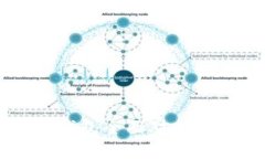 TP钱包与币信钱包全面对比