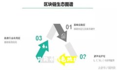 如何找回狗狗币钱包地址