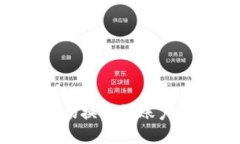 如何在TP钱包中切换钱包账
