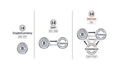 标题: USDT钱包苹果手机版
