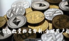 2023年比特币钱包数量排名