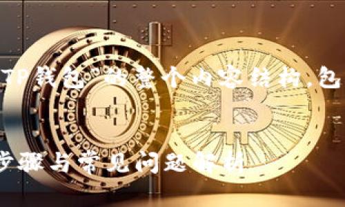 好的，下面是关于“OKEx的USDT如何提现到TP钱包”的整个内容结构，包括标题、关键词、大纲，以及详细的内容部分。


如何将OKEx上的USDT提现到TP钱包：详细步骤与常见问题解析